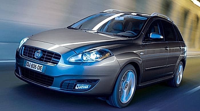 Скрутить пробег Fiat