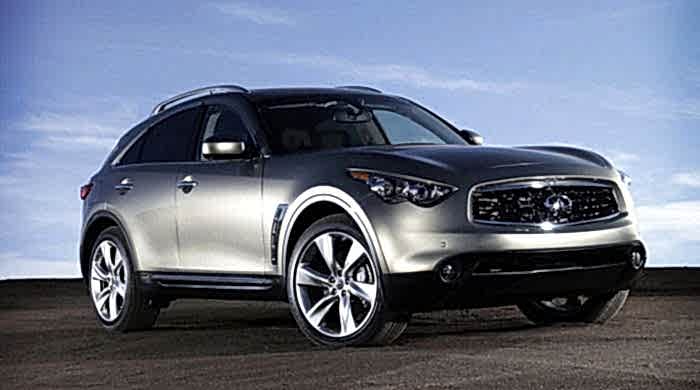 Скрутить пробег Infiniti