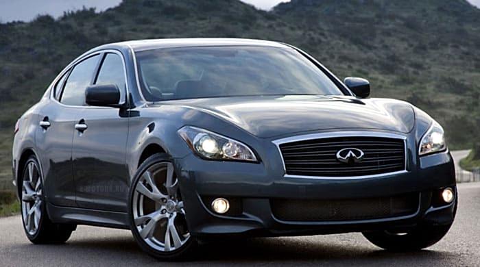 Диагностика Infiniti